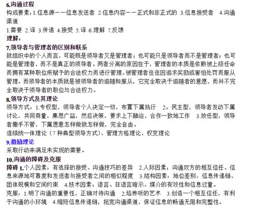 考研考电子商务专业难么